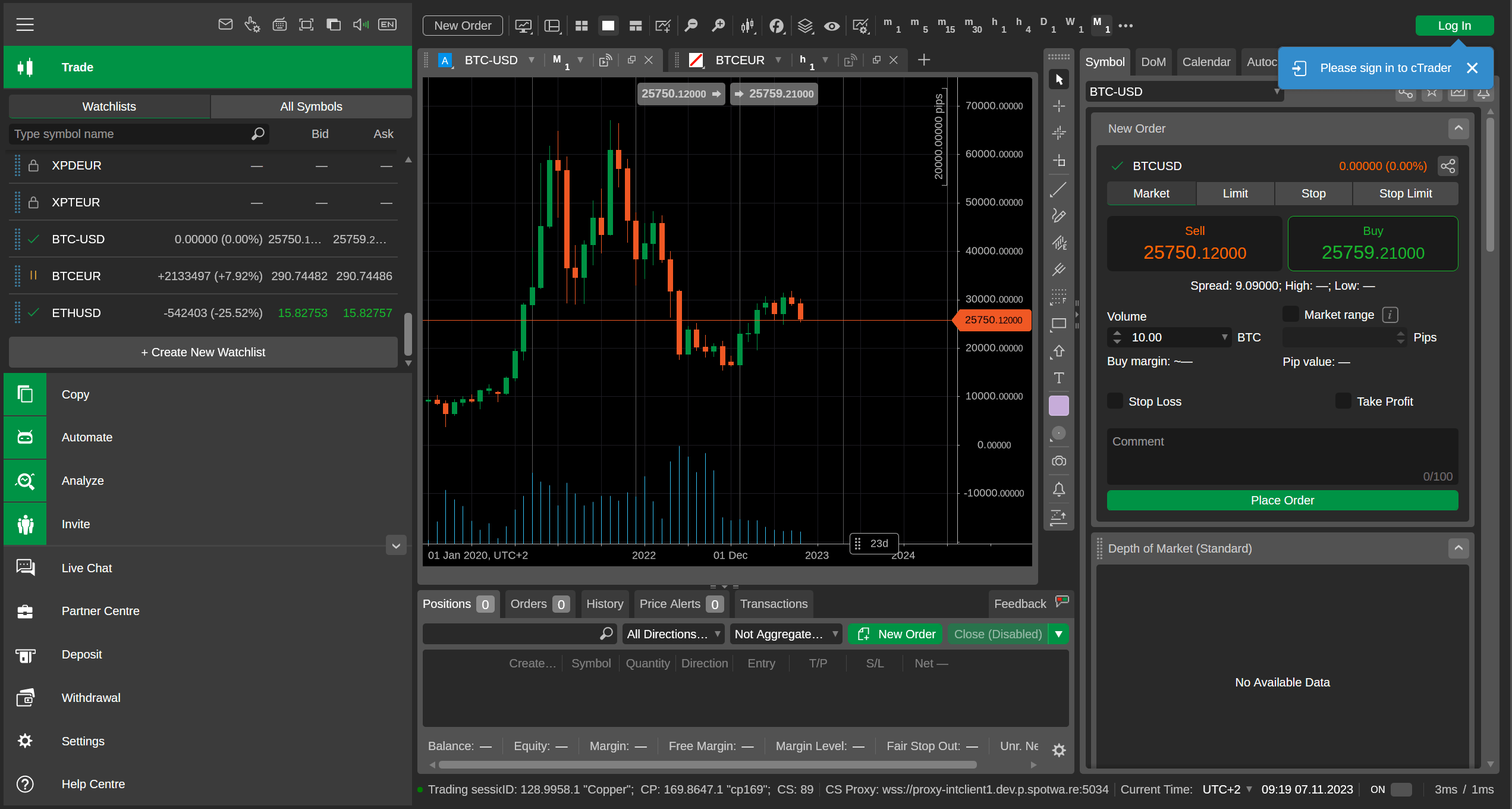 Widget Web cTrader 5.0