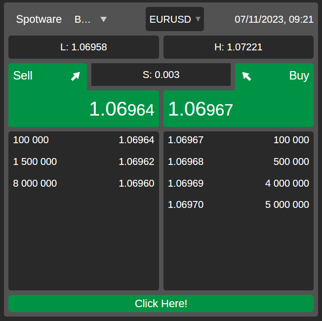 Widget Market Watch cTrader 5.0